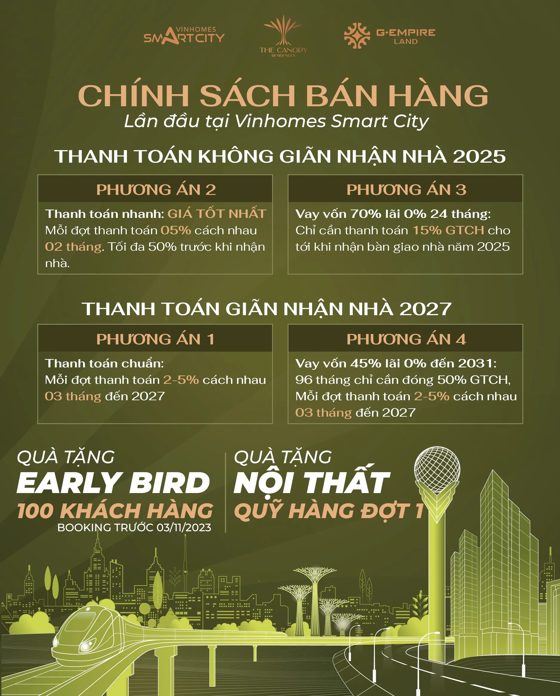 chinh sach canopy